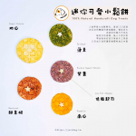 迷你可愛小鬆餅：圖片 2