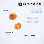 貓咪の洋芋片：圖片 2