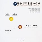 雙色起司星星地瓜球：圖片 2