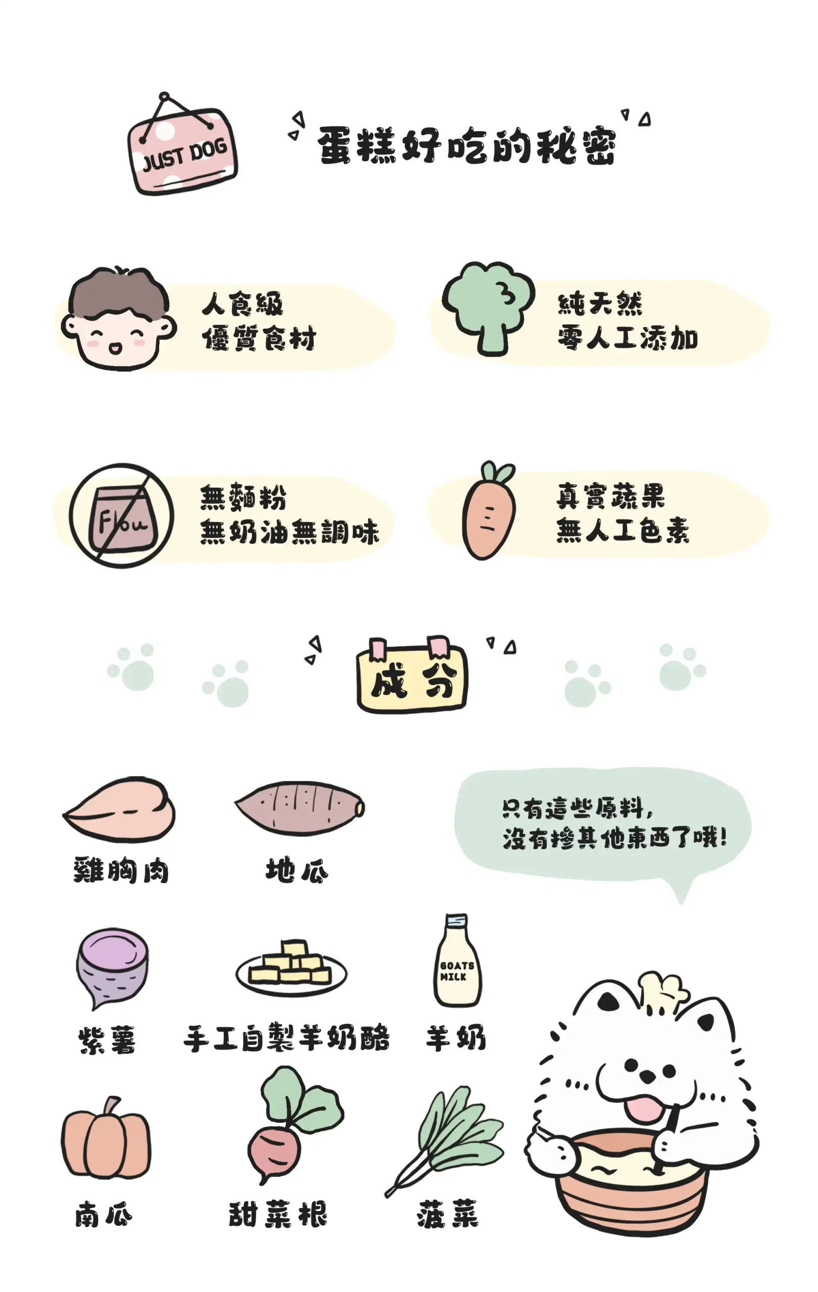 Just Dog 寵物蛋糕 天然食材 雞胸肉 地瓜 羊奶酪