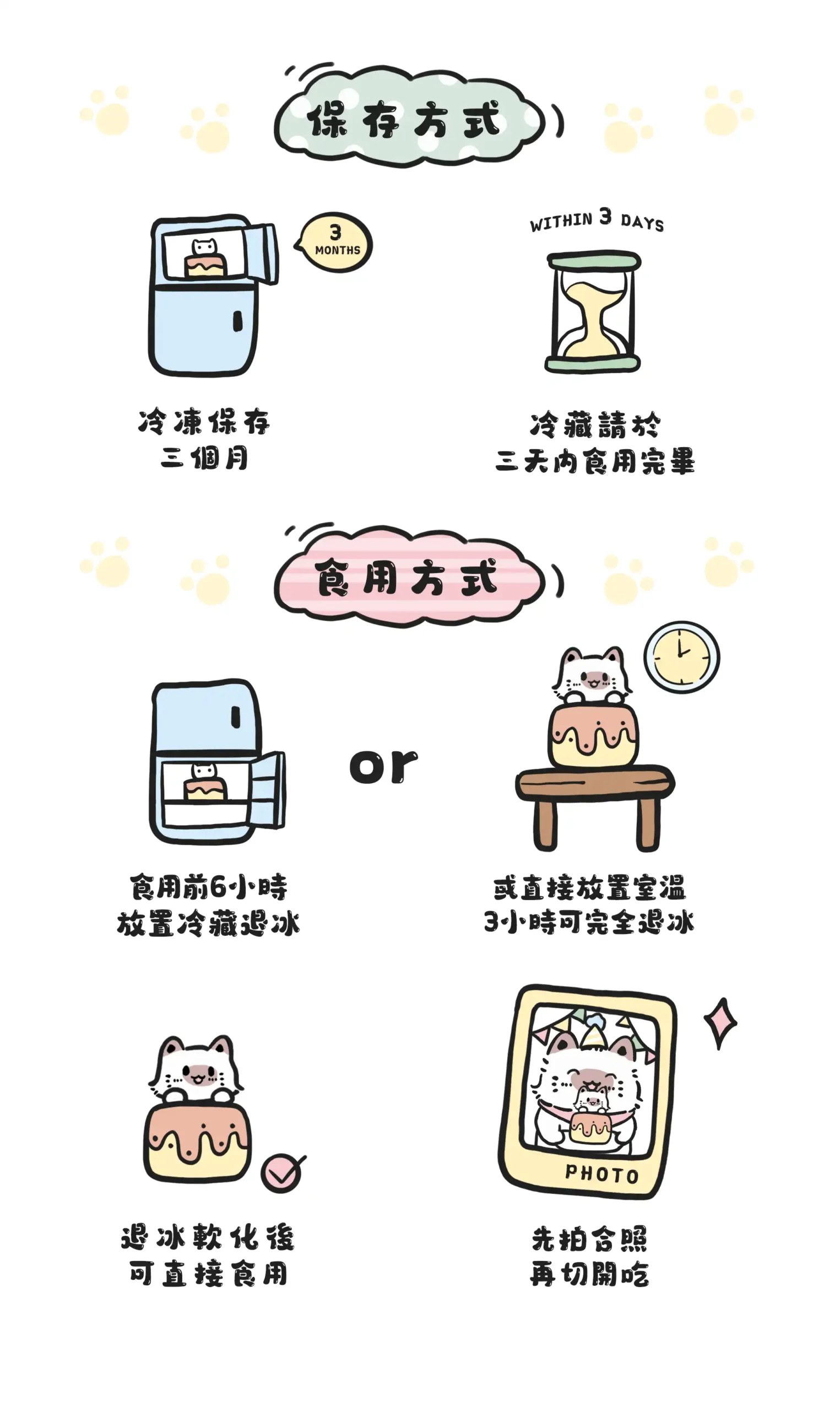寵物蛋糕保存方式 冷凍保存與退冰食用說明