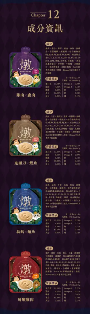 貓咪魔鏡膠原主食餐包 • 扁鱈鮪魚 • ABAO：圖片 3