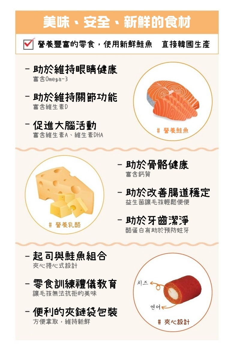 鮭魚起司夾心捲圖片2